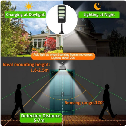 SET 2 LAMPI SOLARE CU PANOU SOLAR, SENZOR DE MISCARE SI LUMINA