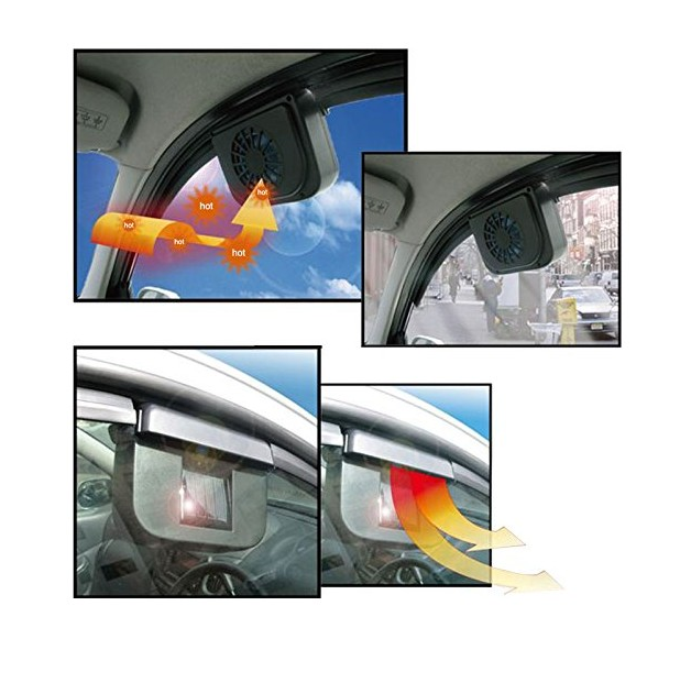 2 X Ventilator Solar "AUTO COOL" pentru masina