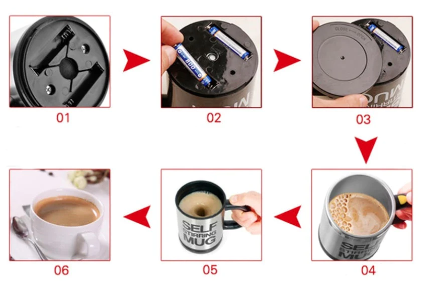 Cana Inteligenta Cu Amestecare Automata – Self Mug