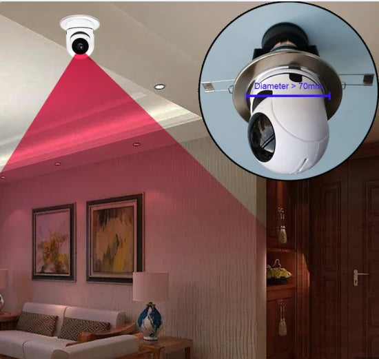 BEC SMART LED, CU CAMERA SPION ASCUNS?, WI - FI, VIZUALIZARE IN TIMP REAL