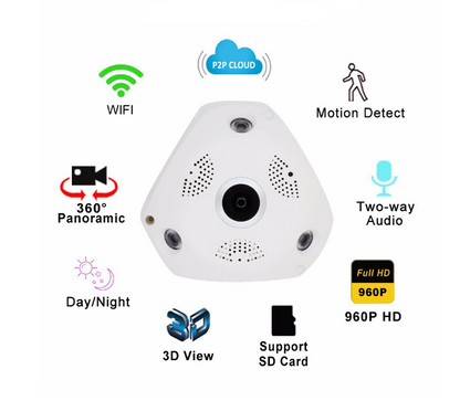 Camera supraveghere VR CAM 360 grade panoramica