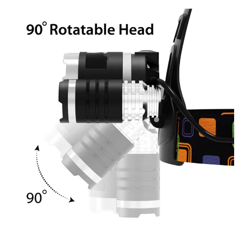 LANTERNA FRONTALA REINCARCABILA CU ZOOM SI LED CREE 5W