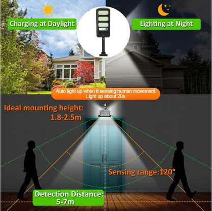 Lampa stradala, LED, IP65, Incarcare solara, Negru