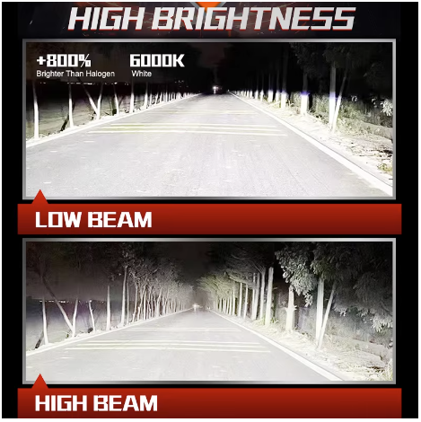 Set 2 becuri LED H4 DK1 180W 6000K Canbus Fara Eroare