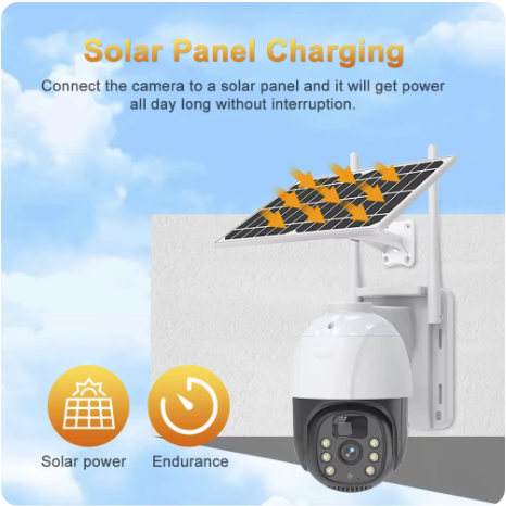 Camera de Supraveghere 4G cu Panou Solar V380 PRO 4MP 2K SLR2K
