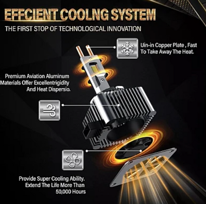 Set 2 Becuri D Series D3S LED 35W 10000 Lm 6500K