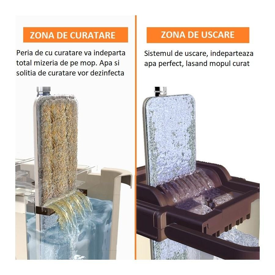 Mop plat Smart Flat, cu găleată dublă și sistem de spălare-stoarcere
