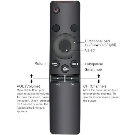 (SAMSUNG) TELECOMANDA SMART REMOTE UNIVERSALA PENTRU TELEVIZOR SAMSUNG TV