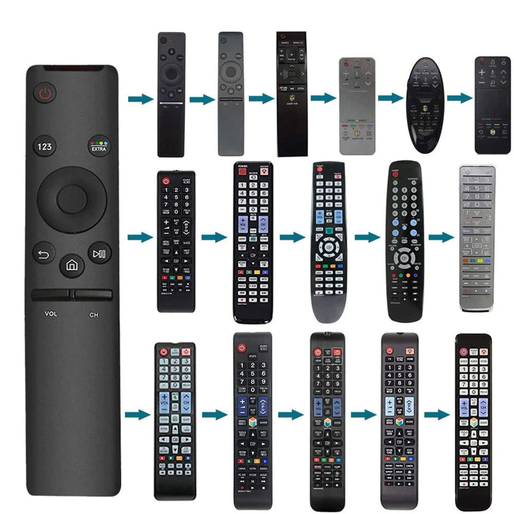 (SAMSUNG) TELECOMANDA SMART REMOTE UNIVERSALA PENTRU TELEVIZOR SAMSUNG TV