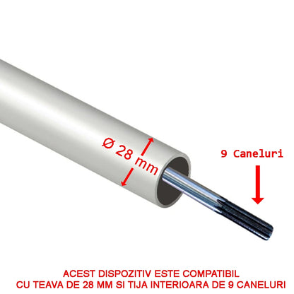 Set complet Accesoriu Gard viu ALTAI pentru motocoasa, 28MM*9T