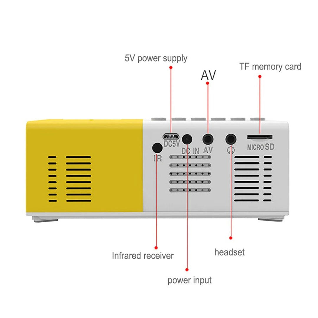 Video Proiector Mini Portabil LED 1080P Full HD